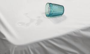 Coprimaterasso Impermeabile Singolo In Microfibra E Tpu Bianco