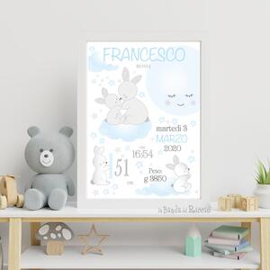 Quadretti Nascita Quadretto nascita Le Coccole Azzurro - Adesivi Murali per Bambini