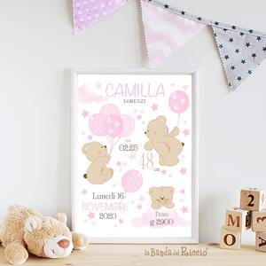Quadretti Nascita Quadretto nascita Bear Balloons Beige - Adesivi Murali per Bambini