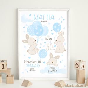 Quadretto nascita Bunny Balloons