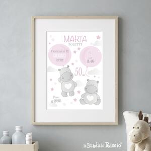 Quadretti Nascita Quadretto nascita Hippo Balloons Azzurro - Adesivi Murali per Bambini