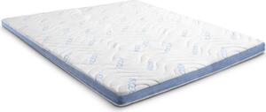 Topper in schiuma fredda CloudComfort Cool 180 x 200 cm H2/H3, altezza 7 cm, livello di compattezza H2/H3, topper a 7 zone con lato estivo e invernale