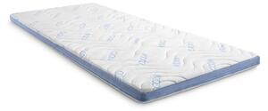 Topper in schiuma fredda CloudComfort Cool 90 x 200 cm H2/H3, altezza 7 cm, livello di compattezza H2/H3, topper a 7 zone con lato estivo e invernale