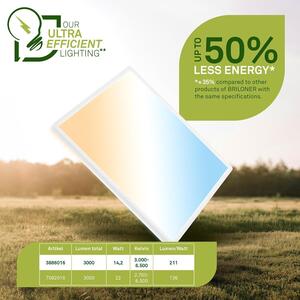 Briloner TAVA Pannello LED, CEE A sorgente luminosa*, dimmerabile, telecomando, Ø42x42x3cm plafoniera a led, plafoniera per soggiorno, lampada da soffitto, bianco