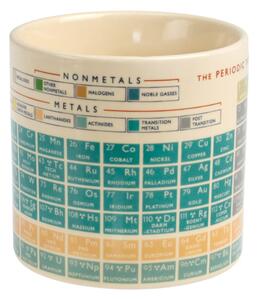 Tazza , 250 ml Periodic Table - Rex London