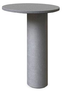 LEDS-C4 viti di fissaggio acciaio inox per Moal