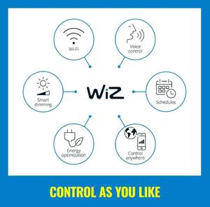 WiZ - WiZ Elpas Applique da Esterno Black WiZ