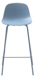 Sgabello da bar in plastica blu chiaro 92,5 cm Whitby - Unique Furniture