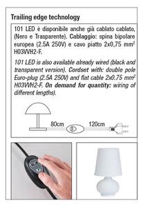 Relco - Dimmer LED 101 (4-160W) Nero