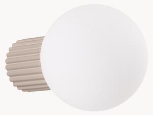 Applique Orbital