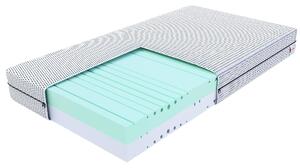 Materasso SPACE Luxury Home – 21 cm – H3–H4 – Schiuma HR – comfort ergonomico durante il sonno Materasso in schiuma con rivestimento in rete 80x200 cm