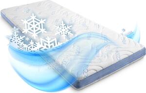 Topper in schiuma fredda CloudComfort Cool 100 x 200 cm H2/H3, altezza 7 cm, livello di compattezza H2/H3, topper a 7 zone con lato estivo e invernale
