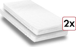 Materasso in schiuma fredda K16 90 x 190 cm, altezza 16 cm, grado di rigidità H2/H3