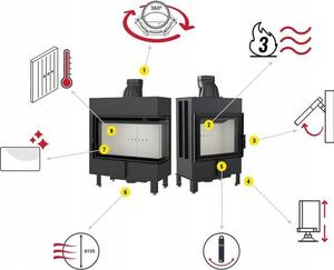 Inserto camino in acciaio KRATKI LUCY SLIM sinistro 10 kW Ø 160 rivestimento nero