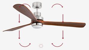 FARO 33463DC - Ventilatore da soffitto LANTAU LED/12W/230V d. 168 cm + tc