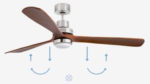 FARO 33463DC - Ventilatore da soffitto LANTAU LED/12W/230V d. 168 cm + tc