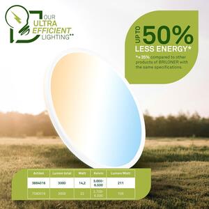Briloner TAVA Pannello LED, CEE A sorgente luminosa*, dimmerabile, telecomando, Ø42 x 3 cm plafoniera a led, plafoniera per soggiorno, lampada da soffitto, bianco