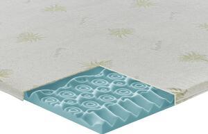 Topper 9 zone in MyMemory Foam pantografato con rivestimento all'aloe vera 80x190 - Singolo