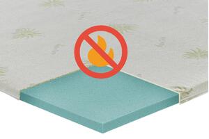 Topper Alto 5 cm Ignifugo in MyMemory Foam 80x190 - Singolo (Standard)