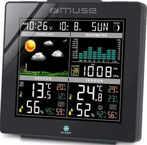 MUSE M-085WS, stazione meteorologica