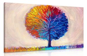 Stampa su tela – Albero acquerello colorato