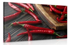 Quadro su tela – Tavola con peperoncini