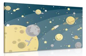 Stampa su tela – Viaggio straordinario nello spazio