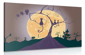 Quadro su tela – Spettri della notte