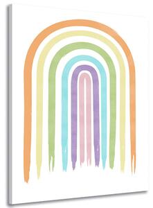 Stampa su tela – Arcobaleno pastello Mid-Century