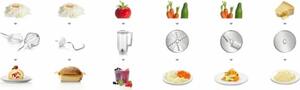 Bosch Impastatrice Planetaria Capacit Ciotola 3.9 Litri Potenza 1000 Watt + Bicchiere Frullatore Capacit 1.25 Litri colore Rosso - MUM58720