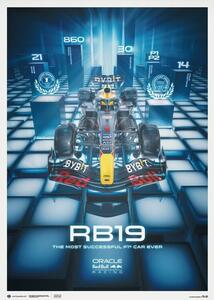 Stampa d'arte Oracle Red Bull Racing - RB19 - The Most Successful F1 Car Ever - 2023, Automobilist