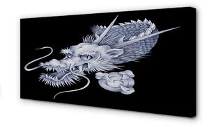 Quadro su tela Testa del drago giapponese 100x50 cm