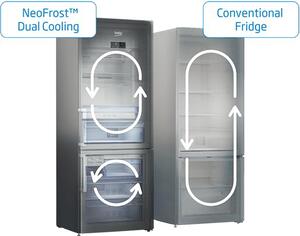 Beko RCNE560E61ZXN Frigorifero Combinato No Frost Capacit 501 Litri Classe energetica D colore Inox