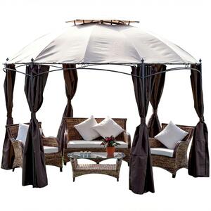 Giardini del Re Set 6 Teli per Gazebo 3x2 mt Laterali per Gazebo Gotic