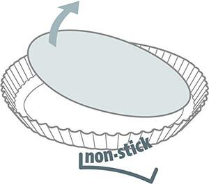 Tescoma Stampo per Dolci Crostata Antiaderente con Fondo Rimovibile 28 cm colore Grigio - Delicia