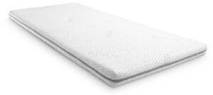 Topper in schiuma a cellule aperte, modello Premium, dimensioni 100 x 200 cm, altezza 8 cm, grado di rigidità H3, con rivestimento antibatterico