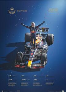 Stampa d'arte Oracle Red Bull Racing - Max Verstappen - Record-breaking Season - 2023, Automobilist