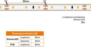 Striscia LED 2835/60, 12V, 6W/m, IP65, 5m Colore Bianco Caldo 3.000K