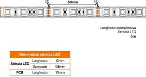 Striscia LED 5050/60, 12V, IP67, 14,4W/m , 5m - RGB Colore RGB
