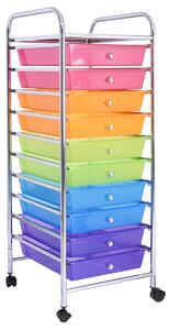 Costway Carrello cassettiera multiuso con 10 cassetti da cucina Contenitore con ruote a 10 ripiani per bagno Colorato