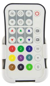 Telecomando RGB DMX512