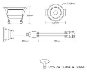 Faretto LED 3W RGBW Multicolore IP66 - MiLight SL4-12 Colore RGBW