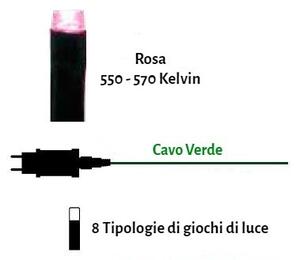 Catenaria Natalizia LED 15m 8 GIOCHI DI LUCE Cavo VERDE IP44 Luce ROSA Colore Rosa 550 - 570 °K