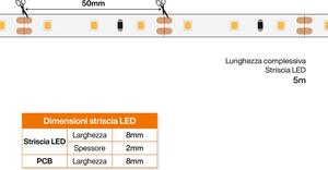 Striscia LED 2835/60, 12V, 6W/m, IP20, 5m Colore Bianco Naturale 4.000K
