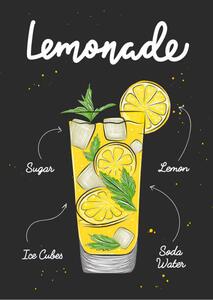 Illustrazione Vector engraved style Lemonade drink in, Mariia Akimova