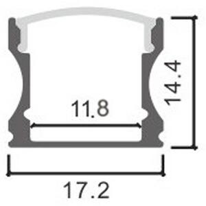 Profilo Led piatto U High Nero laccato per strisce Led 12-24V a superfice 2 metri in alluminio M LEDME