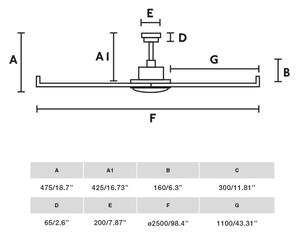 FARO 34207-130-Ventilatore da soffitto dimmerabile a LED ROTTERDAM XXL LED/32W/230V nero d.250 cm+TC