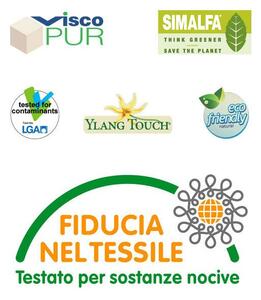 Materasso in Memory Aloe H24 Anatomico e Tessuto Hybrid - ALOE MEMORY 80x190 Singolo standard