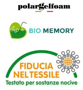 Materasso Rame Terapy in Memory gel H22 con 3D sul lato Estivo - TRIO RAME 85x200