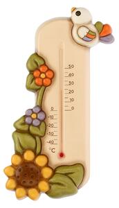 Termometro Country